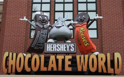 Visit to Hershey Park
